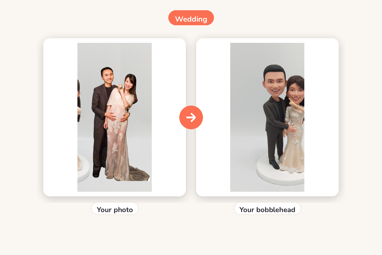 Wedding day